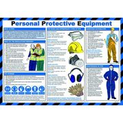 Personal Protective Equipment Poster